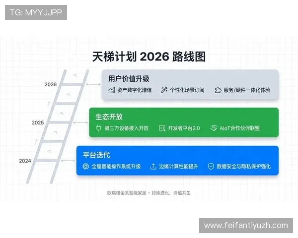 欧博app最新版本更新内容全景回顾，最新功能、界面优化与性能提升一览无遗